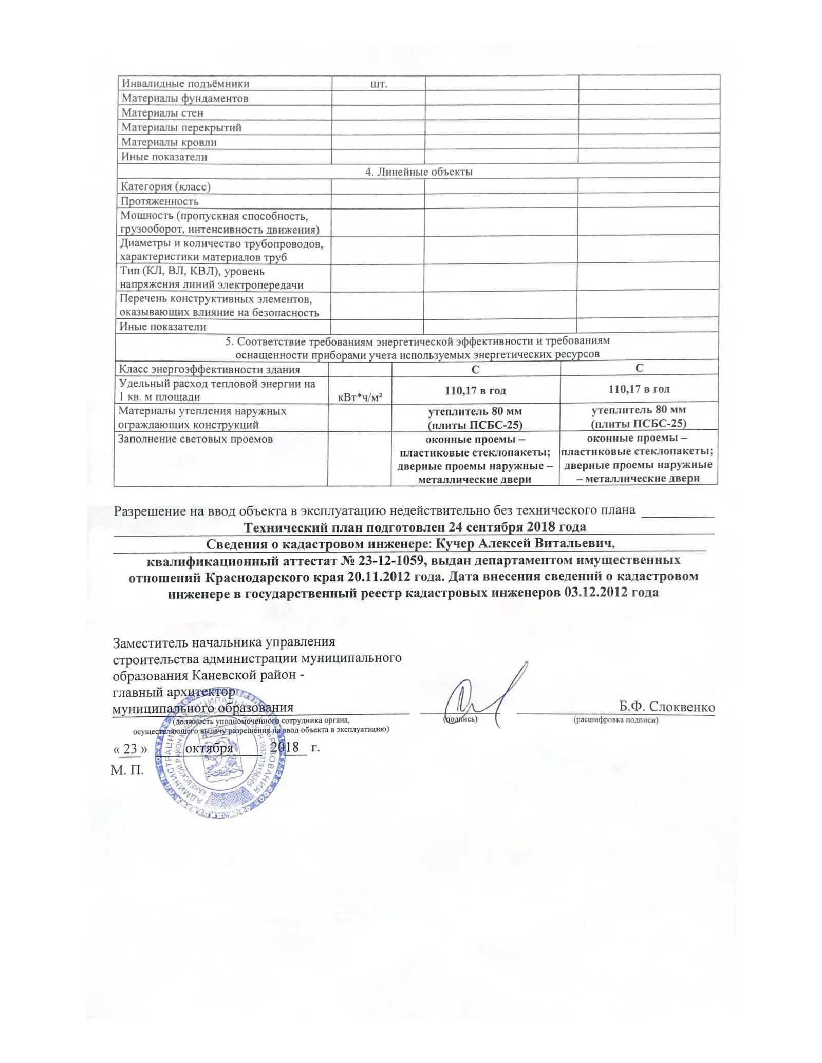 Южный городок, фото 5